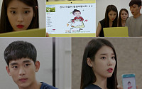 '프로듀사' 최고 시청률 19% 기록한 가운데 최고의 1분은?