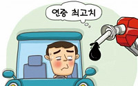 [온라인 와글와글] 씨 마른 1400원대 주유소, 어디까지 오를까