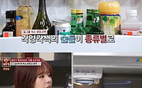 ‘냉장고를 부탁해’, 시청률 4.9%…맹기용, 소녀시대 써니 위한 ‘오시지’ 2승