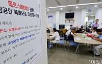 [포토] 서울시ㆍ서울신용보증재단, 메르스 관련 긴급 경영안정자금 지원