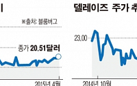 [간추린 뉴스] 아홀드, 델레이즈 전격 인수 “美 안방 도전”