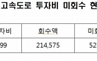 빚더미 도로공사…고속도로 투자비 52조원 미회수