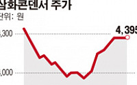 [SP] 오영주 삼화콘덴서 회장, 7년 만에 주식 매도 나선 까닭은