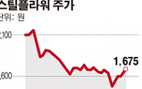 스틸플라워, 러시아 환경플랜트 2단계 시행 협약서 체결