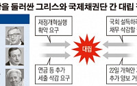 [간추린 뉴스] 턱밑까지 다가온 그리스發 대재앙