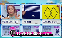 ‘음악중심’ EXO, ‘LOVE ME RIGHT’로 1위