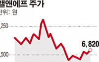 엘앤에프, 양극활물질 공장증축 완료 6월말서 10월말로 연기