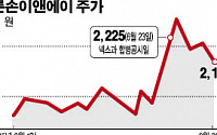 [간추린 뉴스] ‘바른손이앤에이 호재’ 왼손이 알았나