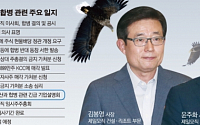 ‘주주친화정책’으로 삼성물산 지원 사격 나선 김봉영ㆍ윤주화