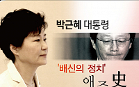 [카드뉴스 팡팡] 박근혜 대통령 '배신의 정치' 애증사