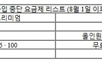 SK텔레콤, 요금제 수 확 줄인다