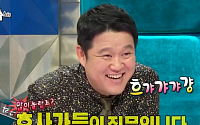 ‘라디오스타’ 김구라, 스스로 ‘호사가’+윤종신 비웃음…전소민에 “윤현민 일주일 몇 번?”