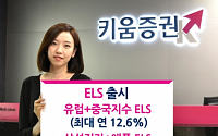 키움증권, 연12.6%추구 중국-유럽 지수형 ELS 판매