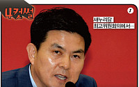 김태호, 정청래와 ‘닮은꼴’…돌출 행동 논란