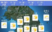 오늘 날씨, 구름 많아…서울·경기 오후 소나기