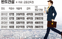 [기업 지배구조 대해부]일자리 늘리고 연봉 줄인 반도건설