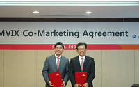 SK케미칼·한국얀센, 발기부전치료제 공동마케팅 계약