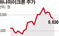 하나마이크론, 세계 최초 플렉서블 메디컬 디바이스용 패키징 제품 양산