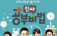'진짜 공부비법' 서울대 출신 서경석, 연예인 2세와 함께 공부비법 전파