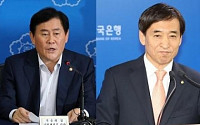 최경환·이주열, 추경안 ‘원안’ 통과 위해 국회 동시 압박