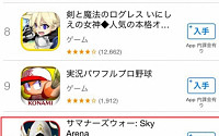 컴투스, '서머너즈 워' 미국 ㆍ일본 앱스토어 게임매출 TOP10 동시 기록