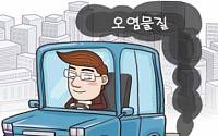 [온라인 와글와글] 중국산 자동차 배기장치 불티, 오염물질 생각 좀…
