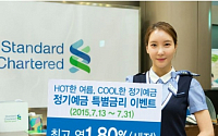 한국SC은행, 정기예금 최고 1.8％ 특별금리 제공 이벤트