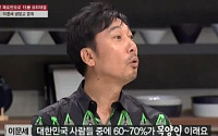 ‘냉장고를 부탁해’, 시청률 5,1%…홍석천 눈물 왜?