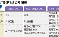 세월호 인양 우선협상대상자…상하이 살비지 컨소시엄 등 3개 업체 선정