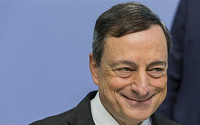 ECB“그리스 은행 ELA 한도 9억 유로로 증액”