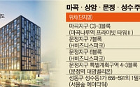 서울 오피스타운 중심이동…마곡·상암·성수·문정으로
