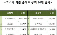 [코스닥 기관 순매도 상위 10개 종목]