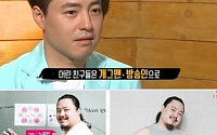 '복면가왕' 순정남 노유민, 전성기 꽃미모 네티즌 '화들짝'… 28kg 감량 전 모습은?