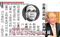 백승탁 전 충남교육감, 20대 골프장 캐디 추행 혐의 조사… &quot;혐의 강력 부인&quot;