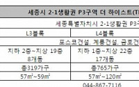 세종시 2-1생활권 P3구역 더 하이스트 8월 분양