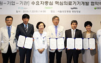 서울성모병원, 상생 협력으로 의료기기 개발에 박차