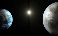 [짤막잇슈] '제2의 지구' 행성 발견돼... 외계인 생명체 가능성은