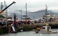 여객선 타려다…팽목항서 승용차 바다로 추락해 탑승자 여성 3명 사망