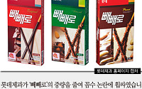 [짤막카드] 롯데 빼빼로, 가격은 그대로인데 양은 줄어... 꼼수?