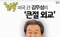 [4컷썰] 넙죽~ 미국 간 김무성의 '큰절 외교'