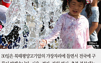 [짤막카드] 오늘날씨, 서울·경기 한때 소나기… 전국 ‘찜통더위’