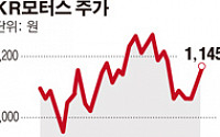 KR모터스, 7월 국내 최대 판매 실적 기록…&quot;신형 스쿠터 Yotta80 인기&quot;