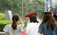 [일기예보]오늘 날씨, 중부·남부에 오후에 소나기…우산 챙겨 나들이하세요!