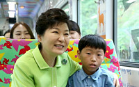 [포토] 박근혜 대통령, 탈북자 자녀와 &quot;경원선열차 함께 탔어요&quot;