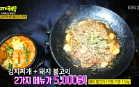 ‘생생정보’ 가격파괴 맛대맛, 5000원 ‘달콤’ 돼지불고기ㆍ‘얼큰’ 김치찌개…공기밥 무한리필