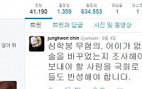 검찰 심학봉 성폭행의혹 재수사, 진중권 “유권자들 반성해야”