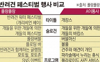 통신사 ‘반려견 페스티벌’이 베낀 것?