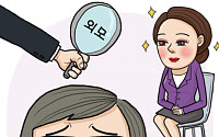 [간추린 뉴스]   취업깡패 위에 외모스펙?…기업 64% “채용때 얼굴 따진다”
