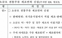 [세법개정] 하우스 막걸리 도입…전통주류 제조면허 시설기준 대폭 완화