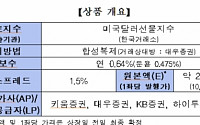 거래소, 키움 KOSEF 美 달러선물 레버리지 ETF 신규 상장